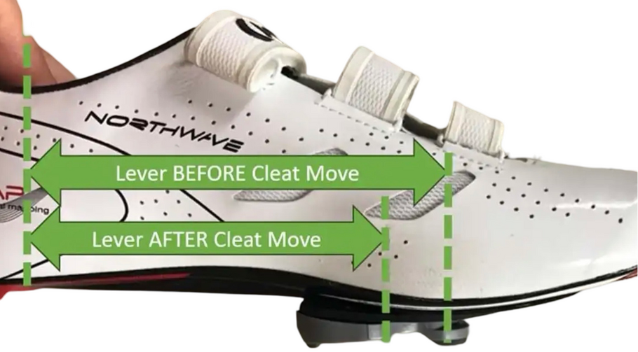 Spezialanpassung der Cleatposition für mehr Komfort, Efizienz und Achillessehnenentlastung Spezialanpassung der Cleatposition für mehr Komfort, Efizienz und Achillessehnenentlastung